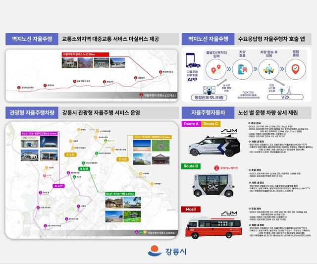 강릉시 자율주행차량 노선도 홍보물