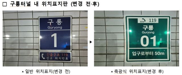 구룡터널 내 위치표지판