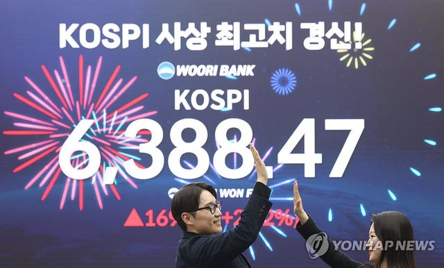 코스피, 2.7% 급등 6,380선 마감