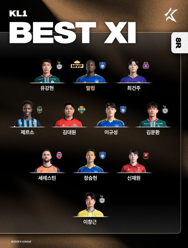 하나은행 K리그1 2026 8라운드 베스트 11