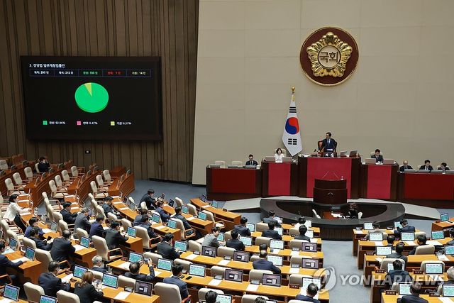정당법 개정안 국회 본회의 통과