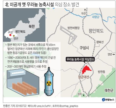 2016년 7월 과학국제안보연구소 보고서를 바탕으로 제작된 '구성 우라늄 농축시설' 그래픽
