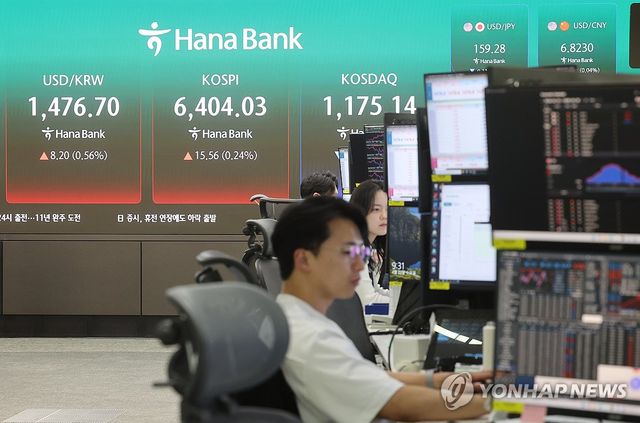 코스피, 또 사상 최고치 기록한 뒤 등락 거듭 혼조