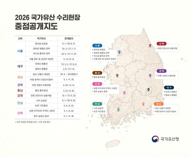 국가유산 수리 현장 중점 공개 지도