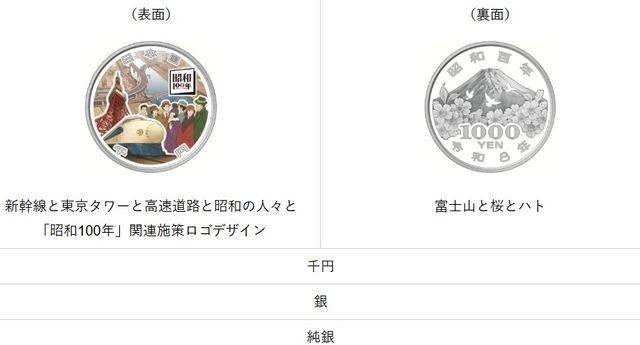 일본 쇼와100년 기념 은화 설명 자료