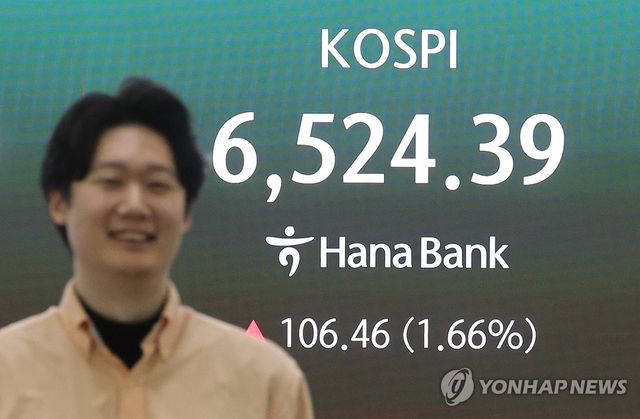 코스피, 장중 6500 돌파
