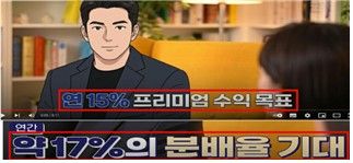 금감원, 증권가 광고 개선방안 마련 착수