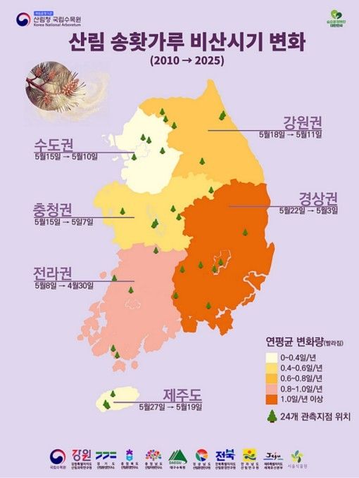 송홧가루 날림 시기 변화