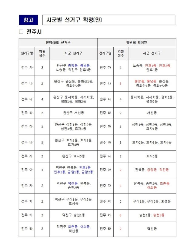전주시 기초의원 선거구 획정안