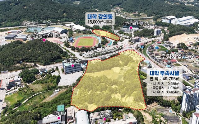 남원의료원 일대 부지