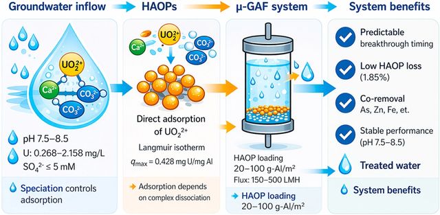 [경북도 제공.재판매 및 DB 금지]