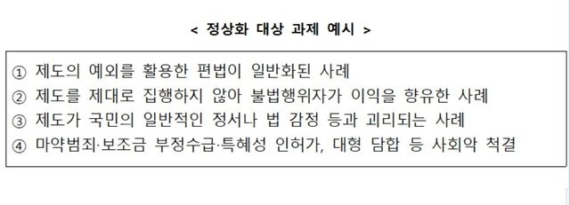 교육분야 정상화 대상 과제 예시