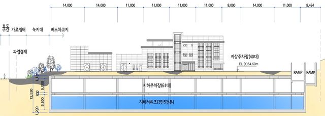 신림 공영차고지 단면도