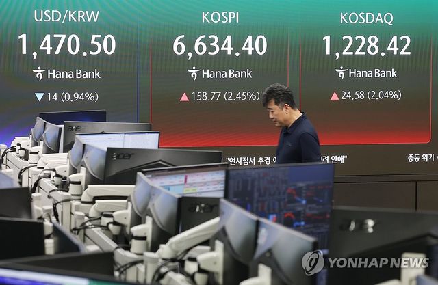 상승 랠리 이어가는 코스피