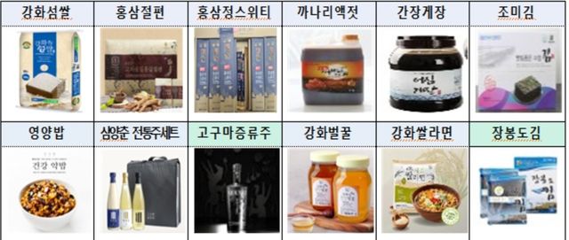 인천사랑기부제 답례품