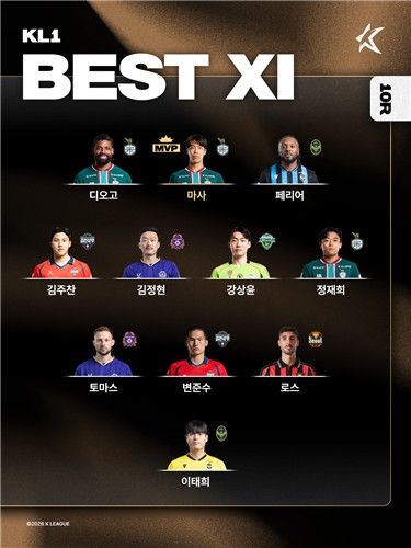 K리그1 2026 10라운드 베스트11.