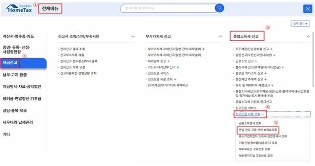 [국민건강보험공단 제공]