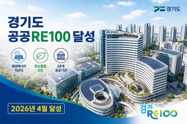 경기도 공공부문 RE100 달성