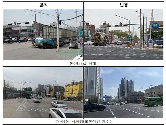 남부순환로 개봉1동 사거리 주변 평탄화 공사 전후