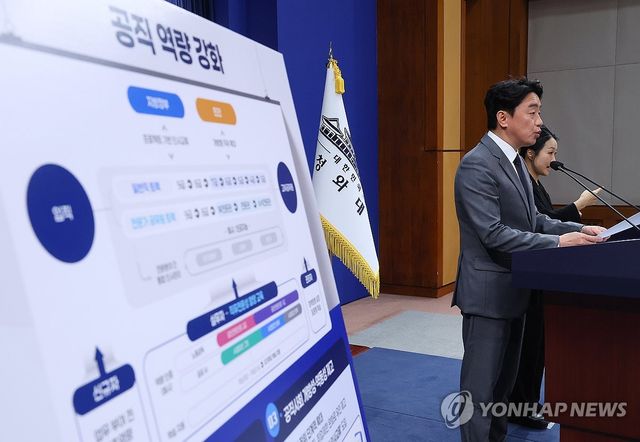 '공직역량 강화' 핵심성과 및 추진계획 브리핑하는 강훈식 비서실장