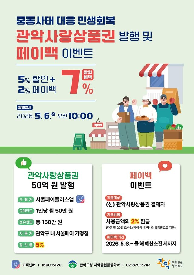 관악사랑상품권 발행