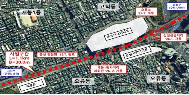 남부순환로 개봉1동 사거리 주변 평탄화 공사 구간