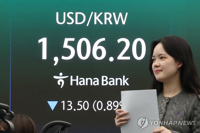 원/달러 환율 하락