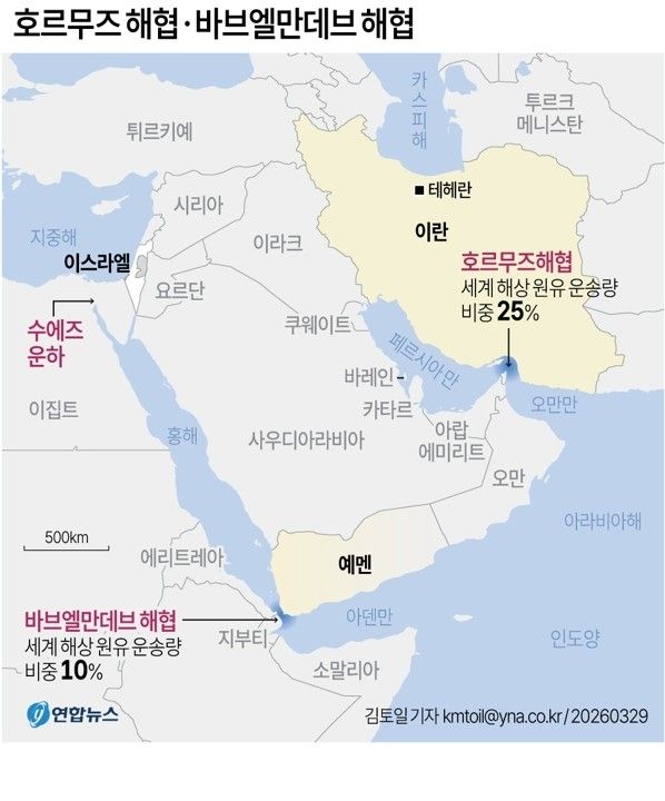 [그래픽] 호르무즈 해협ㆍ바브엘만데브 해협