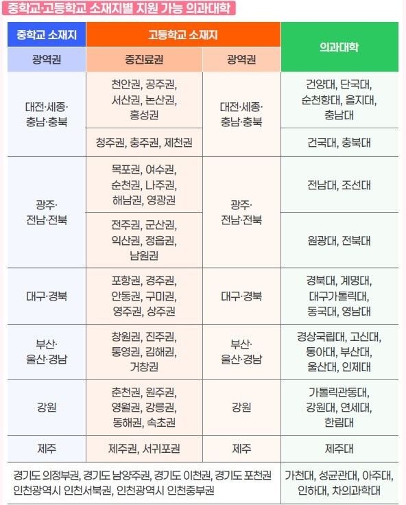 [보건복지부 제공]
