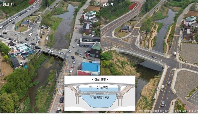 고기교 확장 전후 비교 사진