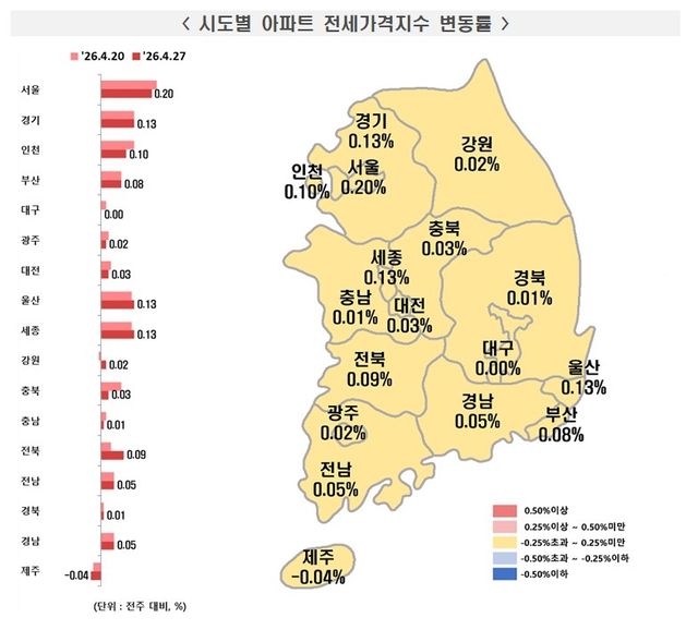 [한국부동산원 제공. 재판매 및 DB 금지]