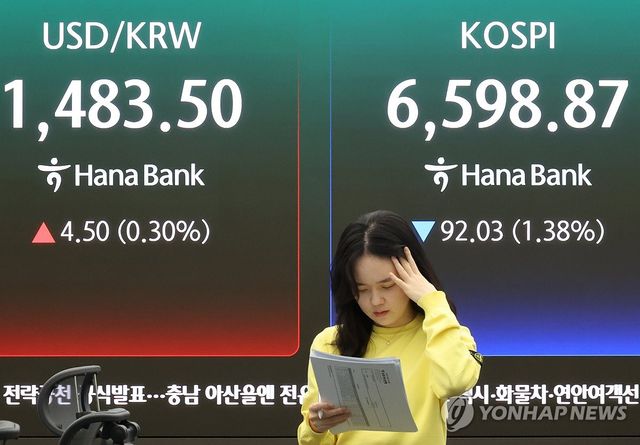 1.38% 내린 코스피