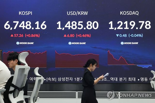 코스피·코스닥 상승 출발…원/달러 환율도 상승