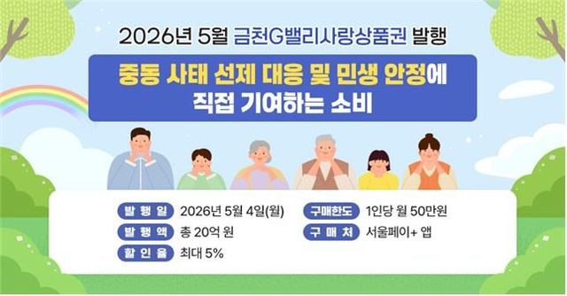 금천G밸리사랑상품권 발행