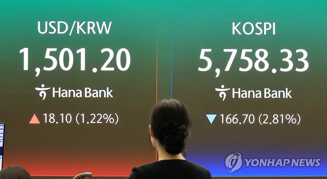 환율은 오르고 증시는 내리고