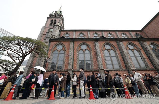 주님 부활절 대축일 미사