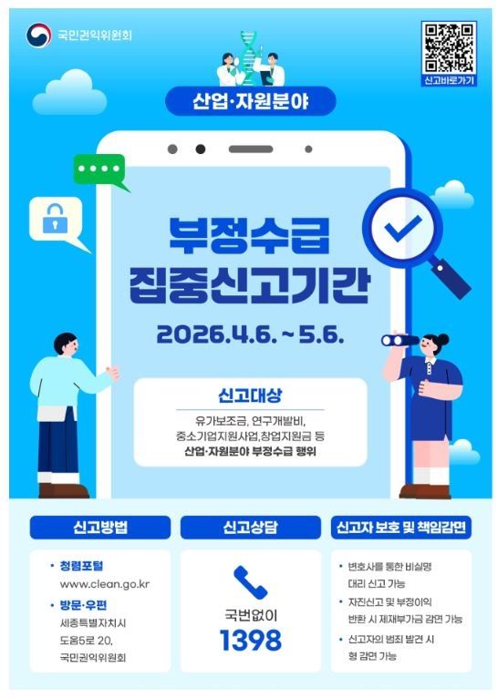 부정수급 집중신고기간 운영 포스터