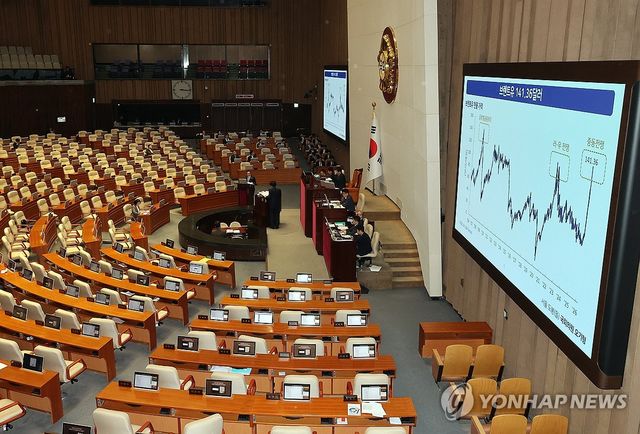 경제 분야 대정부 질문 답하는 박홍근 기획예산처 장관