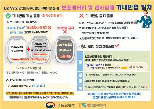 보조배터리 기내반입 절차