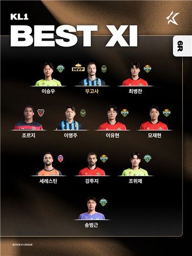 K리그1 2026 6라운드 베스트11.