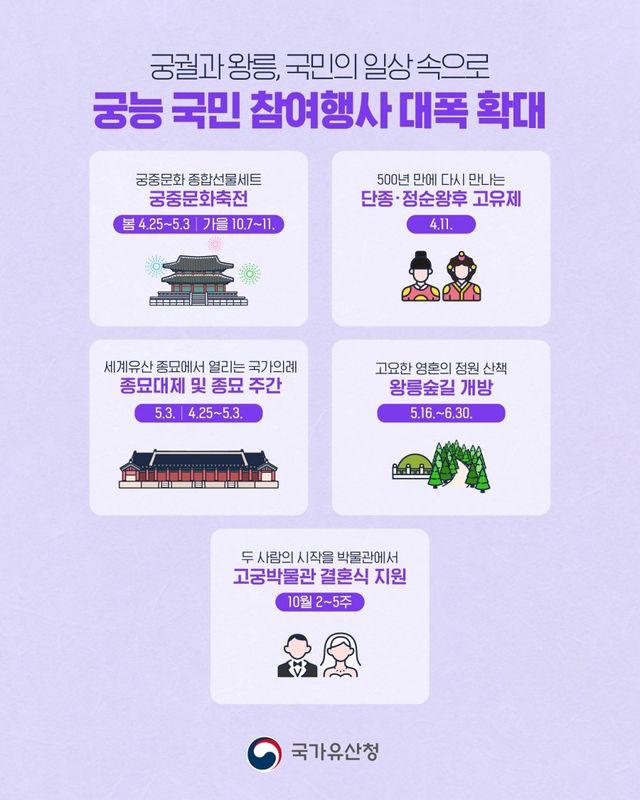 국가유산청 카드 뉴스