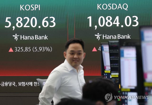 증시 급등 개장