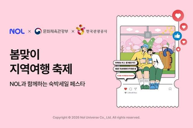 놀유니버스, 숙박세일 페스타 참여…비수도권 숙소 할인