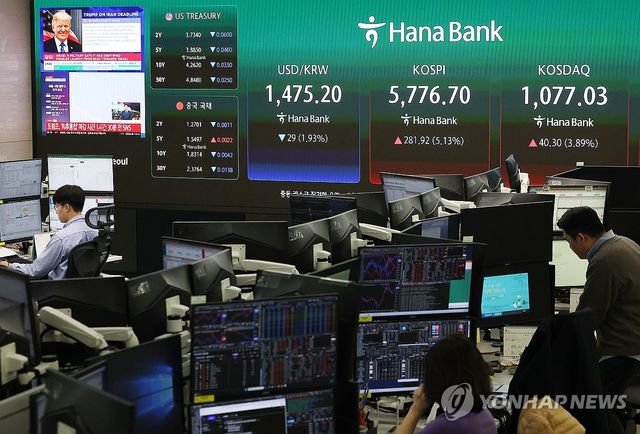 휴전 여파에 증시 급등