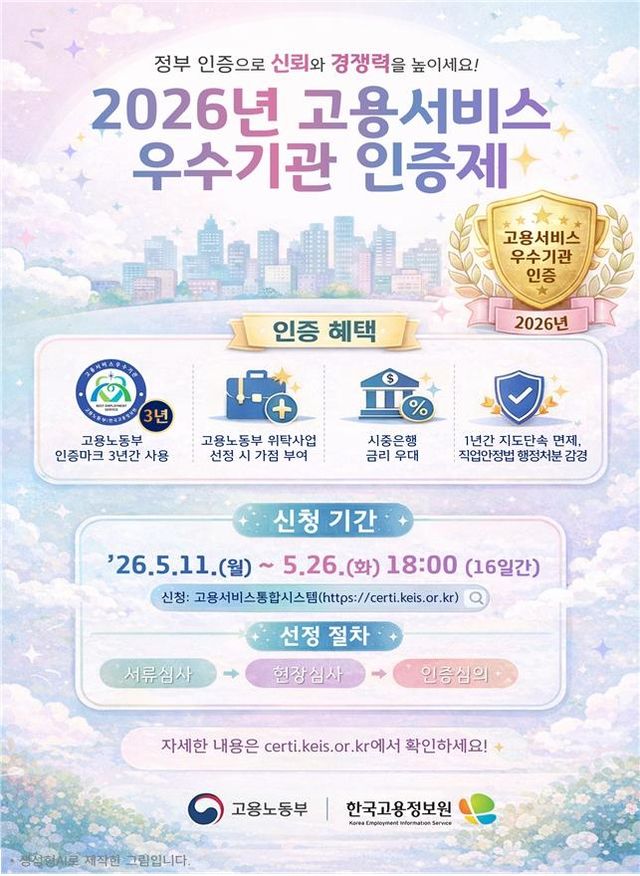 2026년 고용서비스 우수기관 인증제 포스터