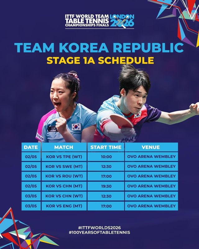 런던 세계선수권 스테이지1A 경기 일정