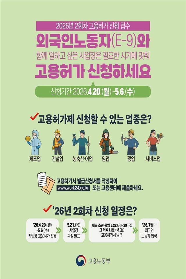 [노동부 제공. 재판매 및 DB 금지]