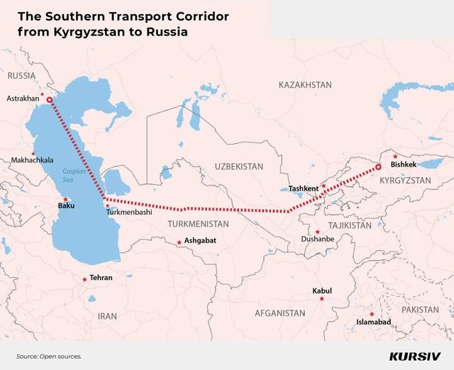 키르기스스탄과 러시아 간 남부수송회랑 무역 수송로