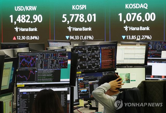 오늘의 마감 증시