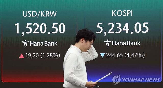 출렁거리는 금융시장 [연합뉴스 자료사진]